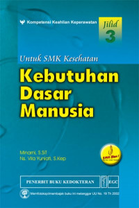 Kebutuhan Dasar Manusia
