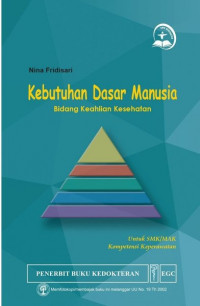 Kebutuhan Dasar Manusia