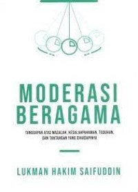 Moderasi Beragama