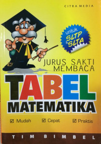 Tabel Matematika